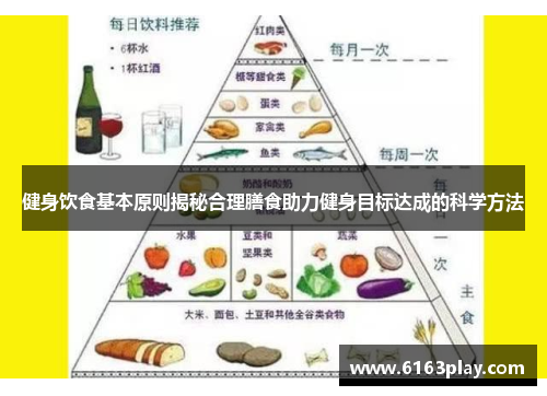 健身饮食基本原则揭秘合理膳食助力健身目标达成的科学方法