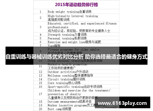 自重训练与器械训练优劣对比分析 助你选择最适合的健身方式