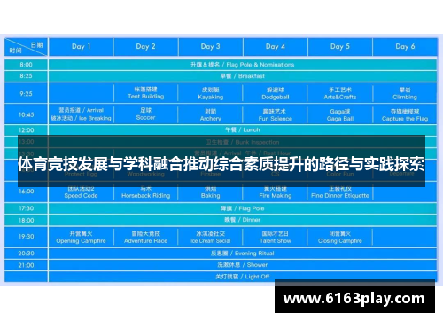 体育竞技发展与学科融合推动综合素质提升的路径与实践探索