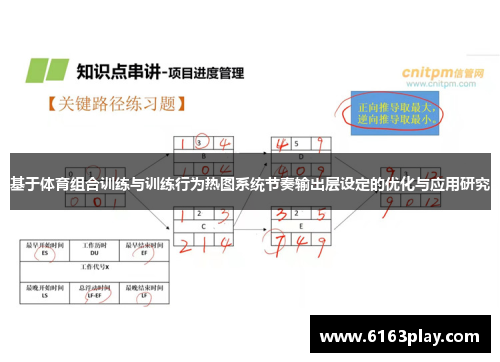 基于体育组合训练与训练行为热图系统节奏输出层设定的优化与应用研究