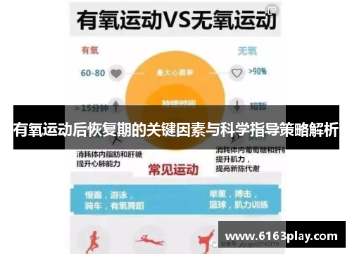有氧运动后恢复期的关键因素与科学指导策略解析